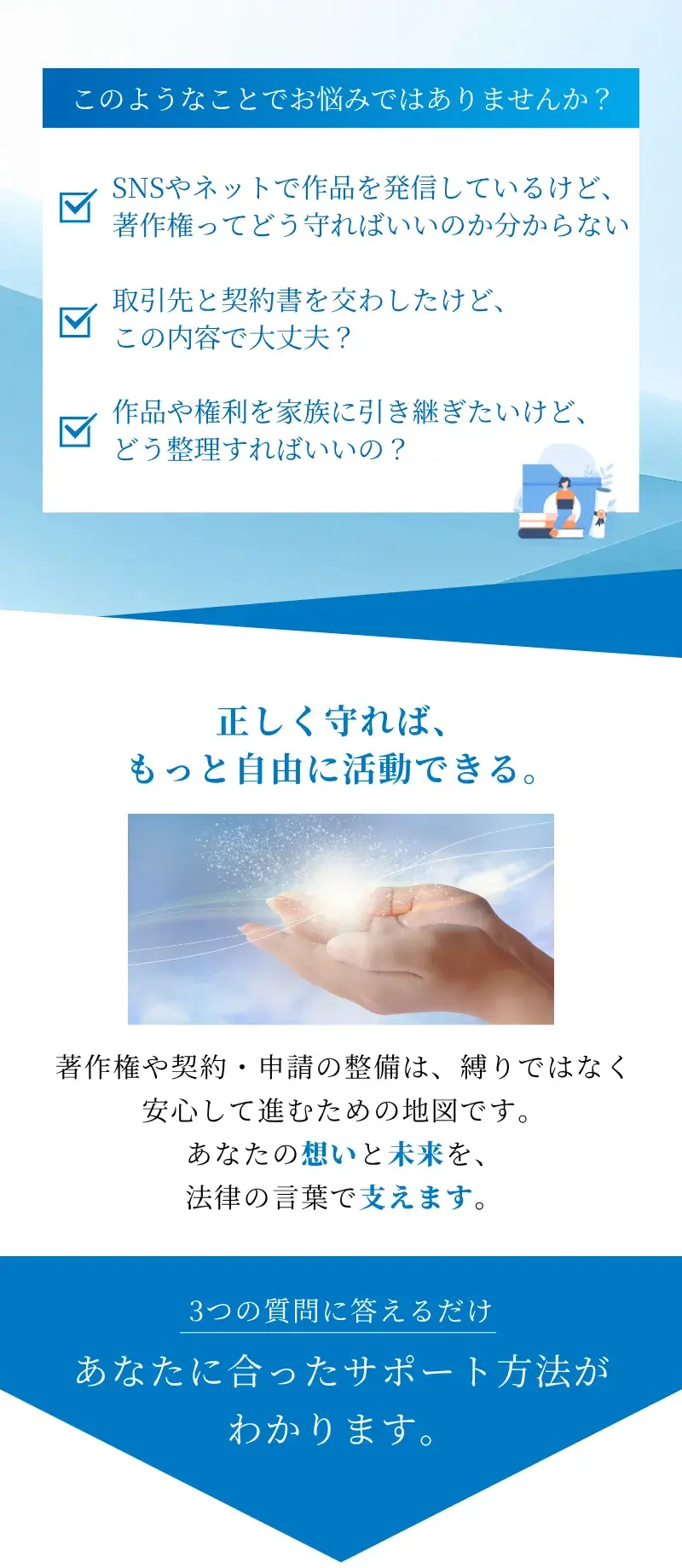 行政書士加藤隆一事務所